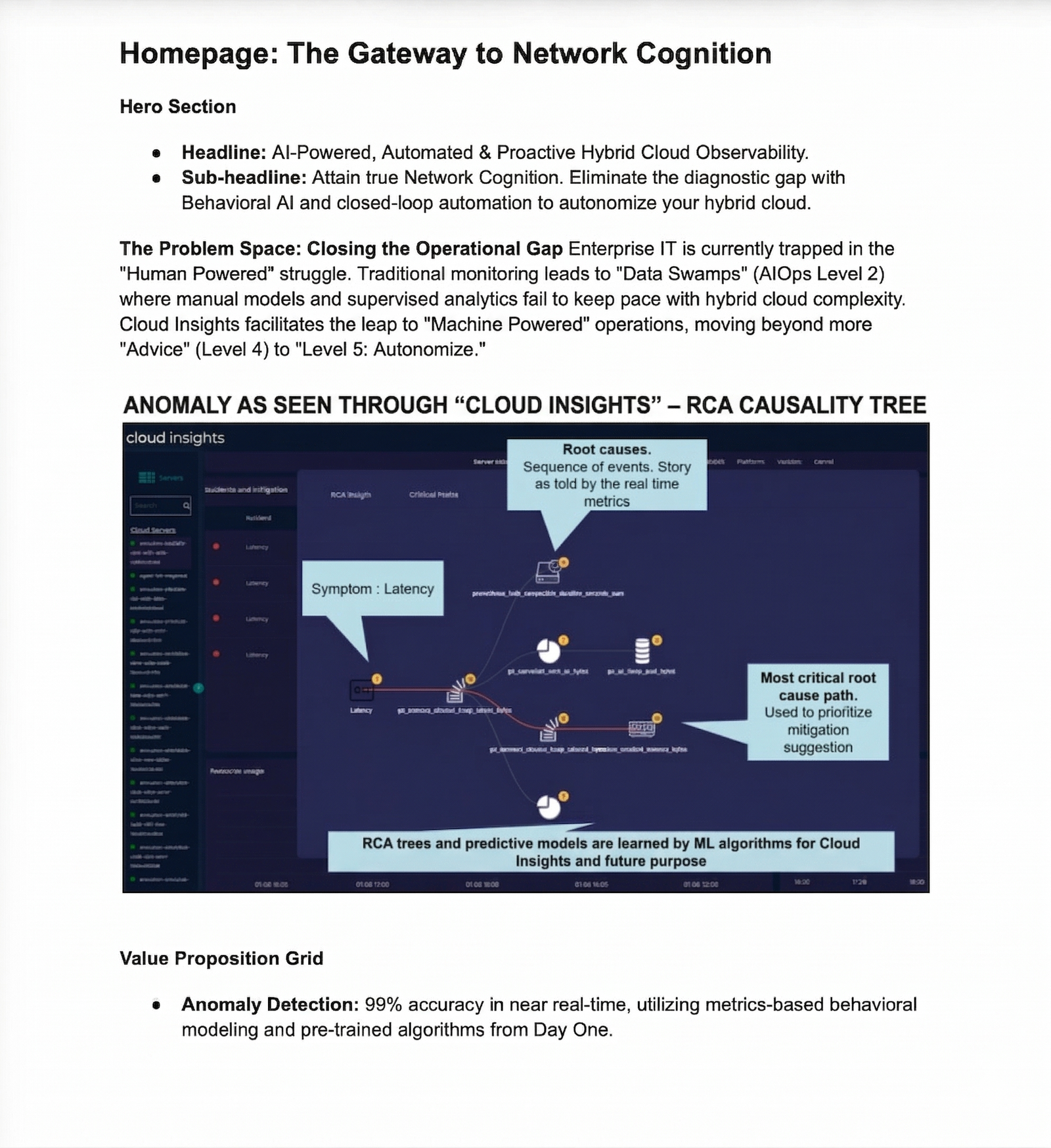Anomaly as seen through Cloud Insights RCA causality tree