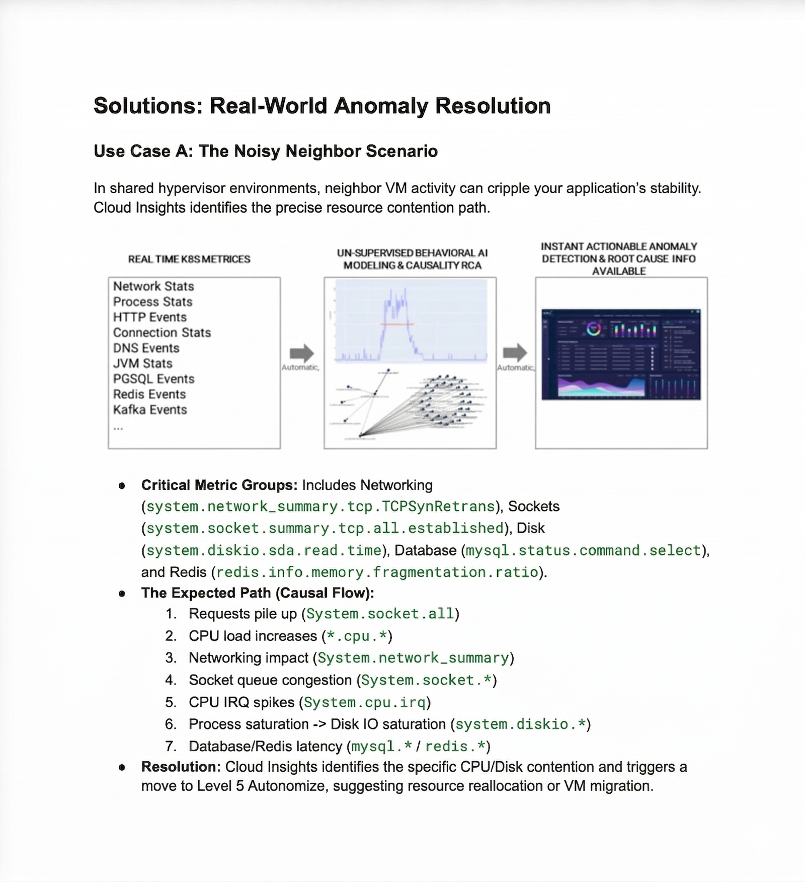 Noisy neighbor scenario flow